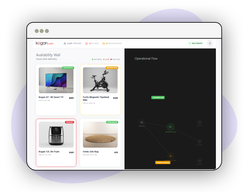 Inventory-Management